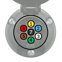 7 Pin / 12N Electrics colour-coded pin diagram